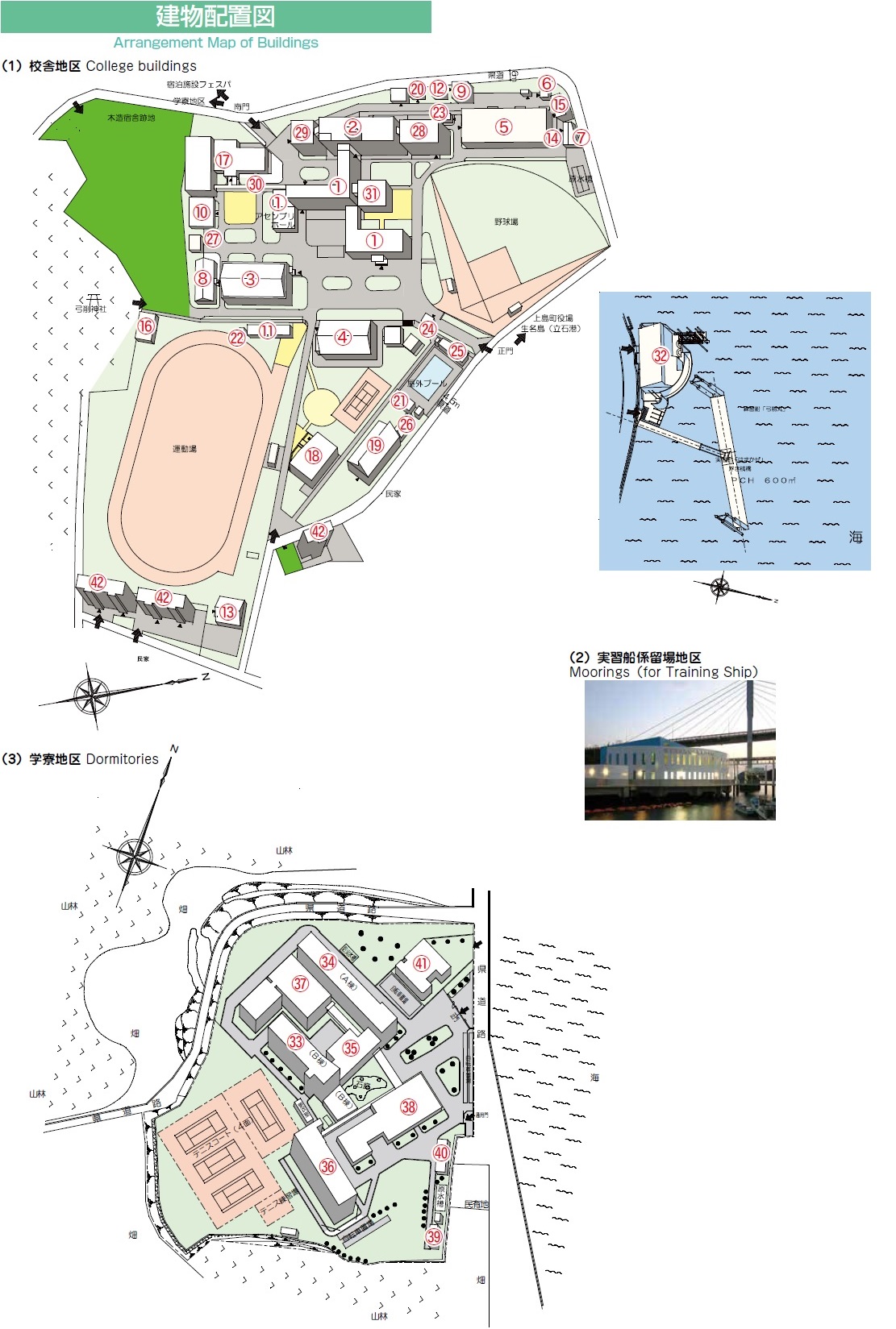 施設の概況